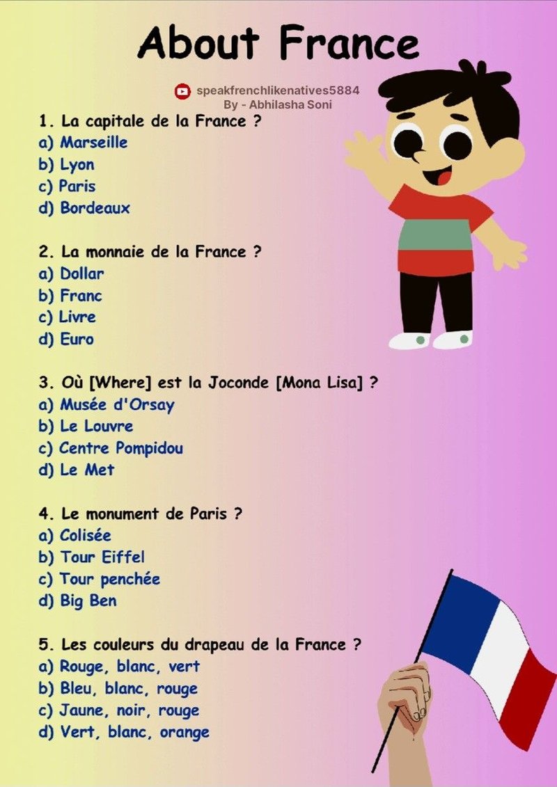 Betify casino à France
