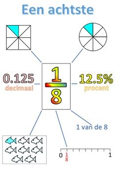 United Kingdom - nine win casino